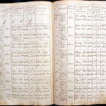 images/church_records/BIRTHS/1829-1851B/208 i 210